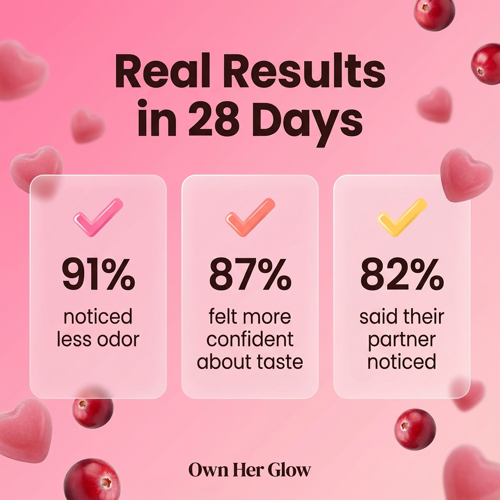 Own Her Glow™ Women's Probiotic Gummies