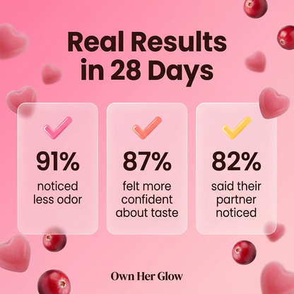 Own Her Glow™ Women's Probiotic Gummies