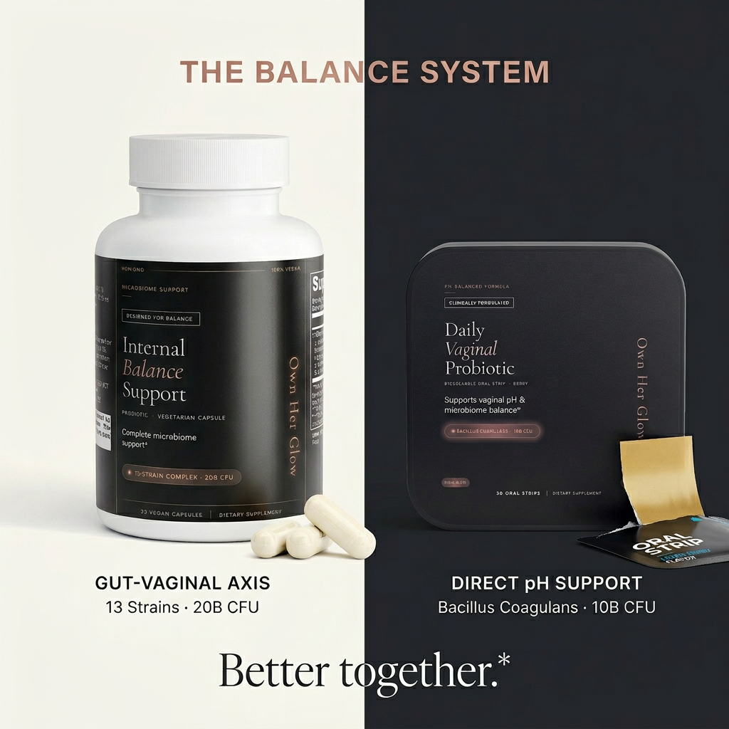 Daily Vaginal Probiotic | System