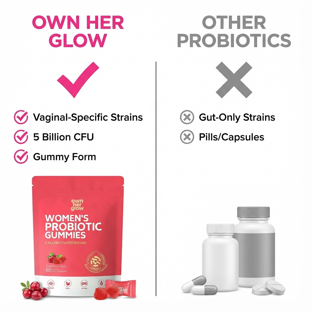 Own Her Glow™ Women's Probiotic Gummies