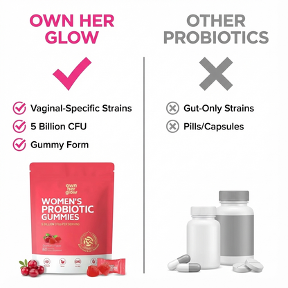 Own Her Glow™ Women's Probiotic Gummies
