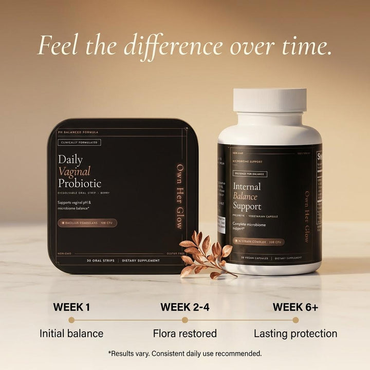 Daily Vaginal Probiotic | System